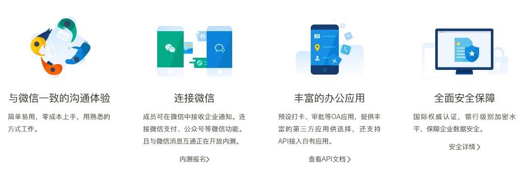 米樂M6 M6米樂oa辦公自動化是什么？能幫助企業(yè)做什么？(圖3)