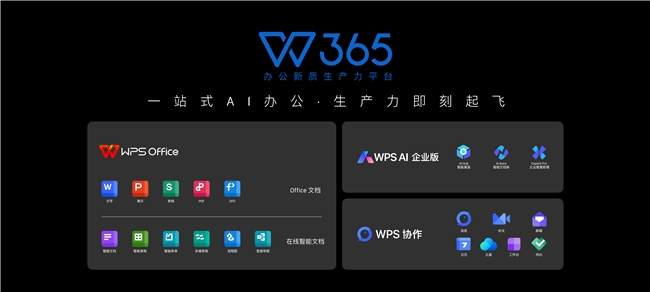 WPS 365打造企業(yè)大腦 服務(wù)企業(yè)用戶實(shí)現(xiàn)辦公自動(dòng)化米樂(lè) M6(圖2)