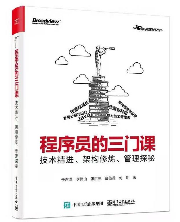 M6 米樂如何寫出讓同事無法維護的代碼？(圖1)