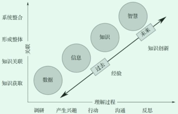 一文讀懂智能制造：別說智能制造了你可能連什么是“”都沒弄懂！M6 米樂(圖2)