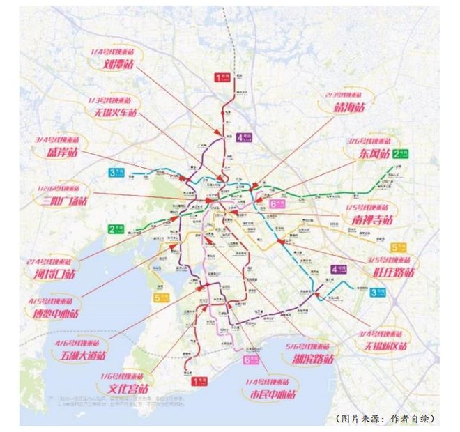 M6 米樂無錫地鐵構(gòu)建地鐵貨運(yùn)系統(tǒng)的SWOT分析(圖4)