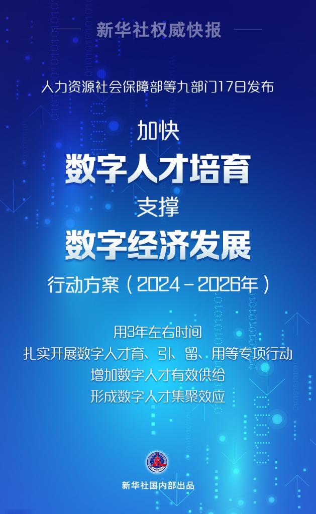 新華鮮報丨方案來了！中國數(shù)字人才培育M6 米樂行動啟航(圖1)