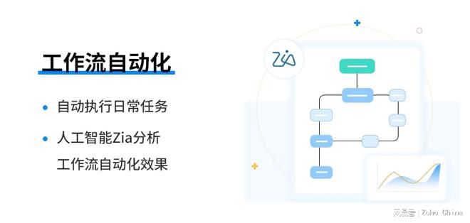 米樂(lè)M6 M6米樂(lè)工作流自動(dòng)化有什么好處？怎么做？(圖1)