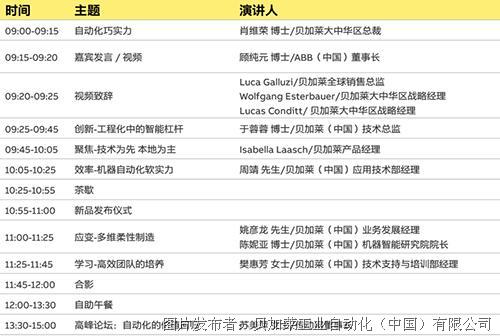 制造圈11月11日-預(yù)留您的米樂(lè) M6時(shí)間貝加萊為您解析自動(dòng)化的巧實(shí)力(圖1)